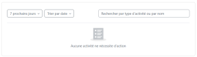 Chronologie
